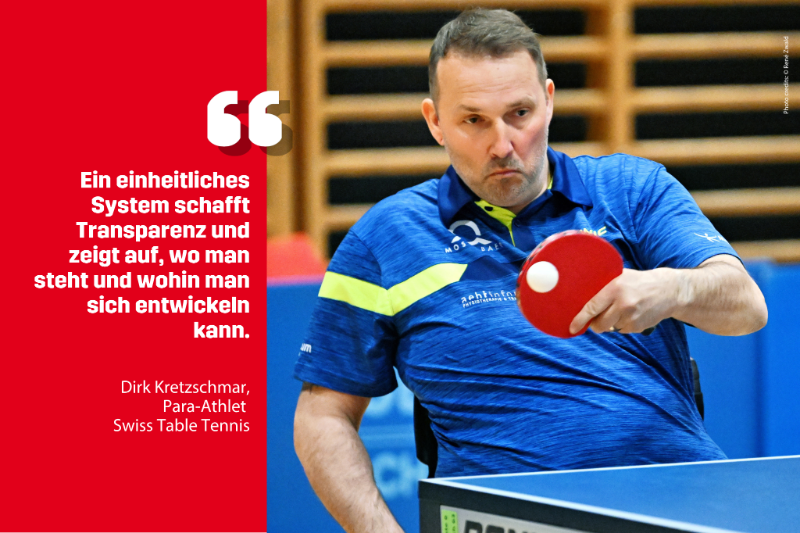 Zitat_Dirk_ Kretzschmar